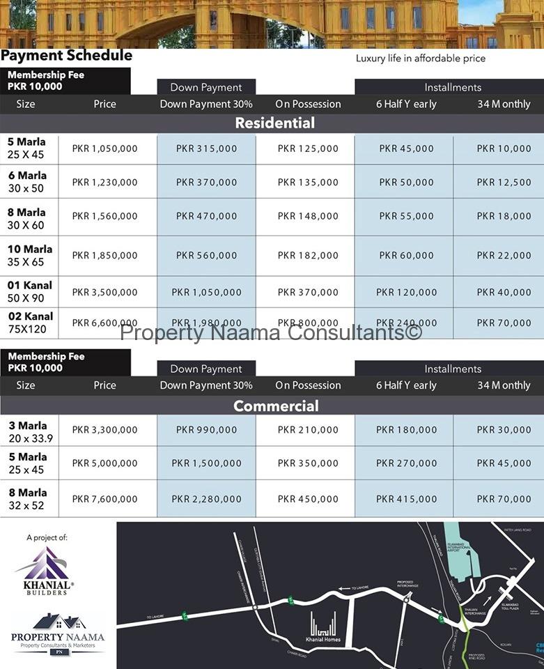 Khanial Homes Islamabad,Location ,Price and Payment Plan
