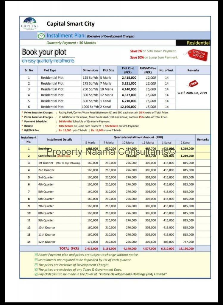 Capital Smart City Islamabad Overseas Block