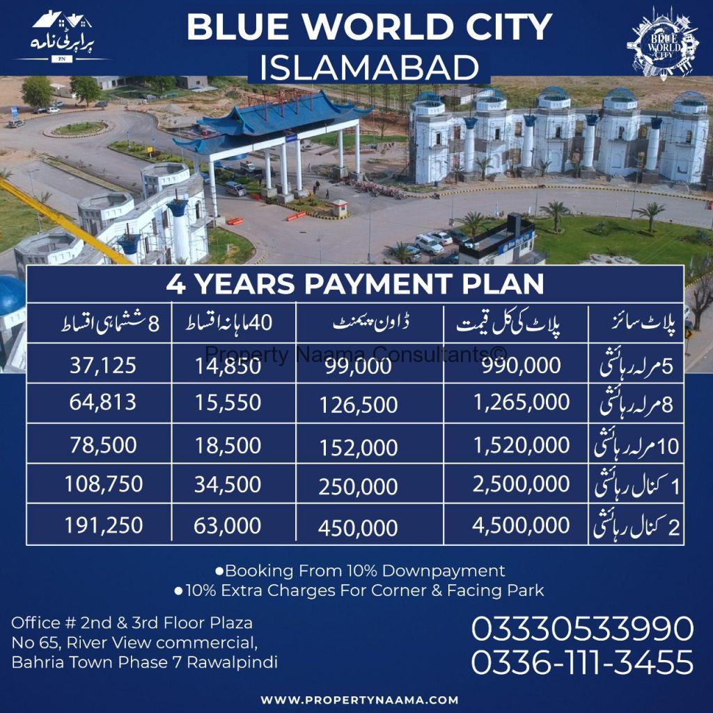 Blue World City Islamabad – Housing Project, Location, Map, Price Plan