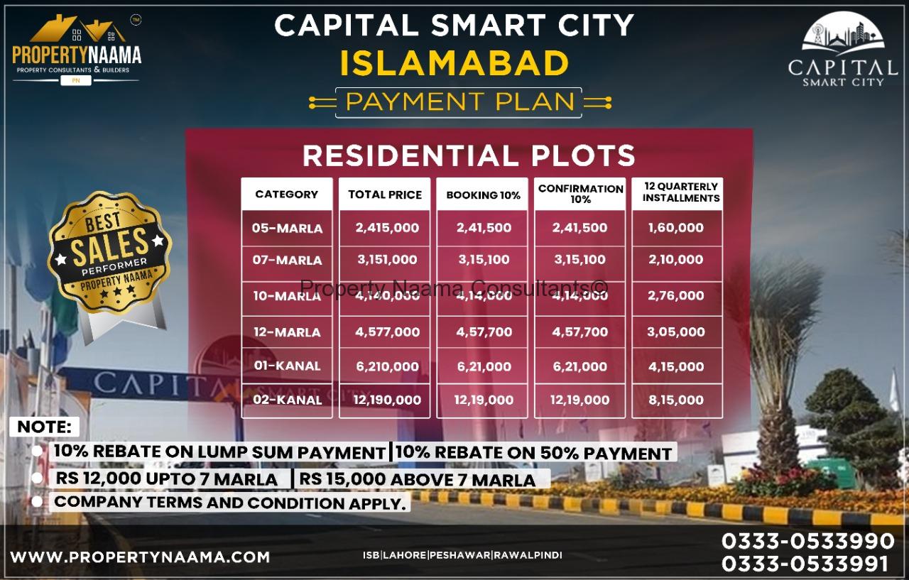 Capital Smart City Islamabad , Location , Map and Price