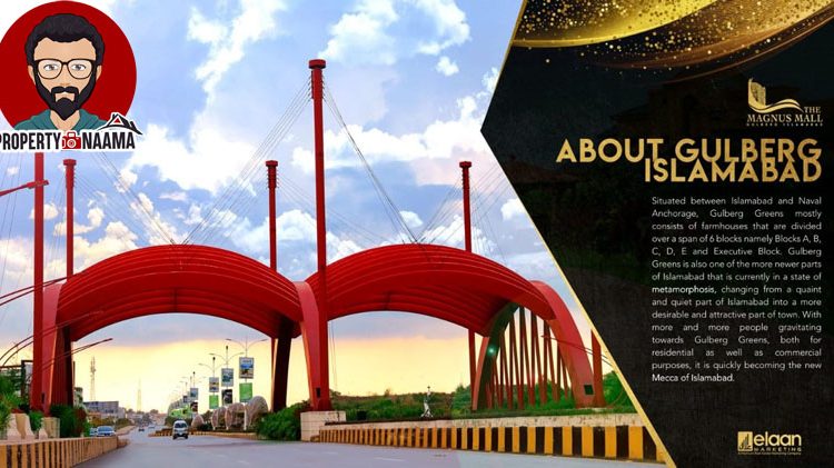 The Magnus Mall Gulberg Islamabad , Location and Price