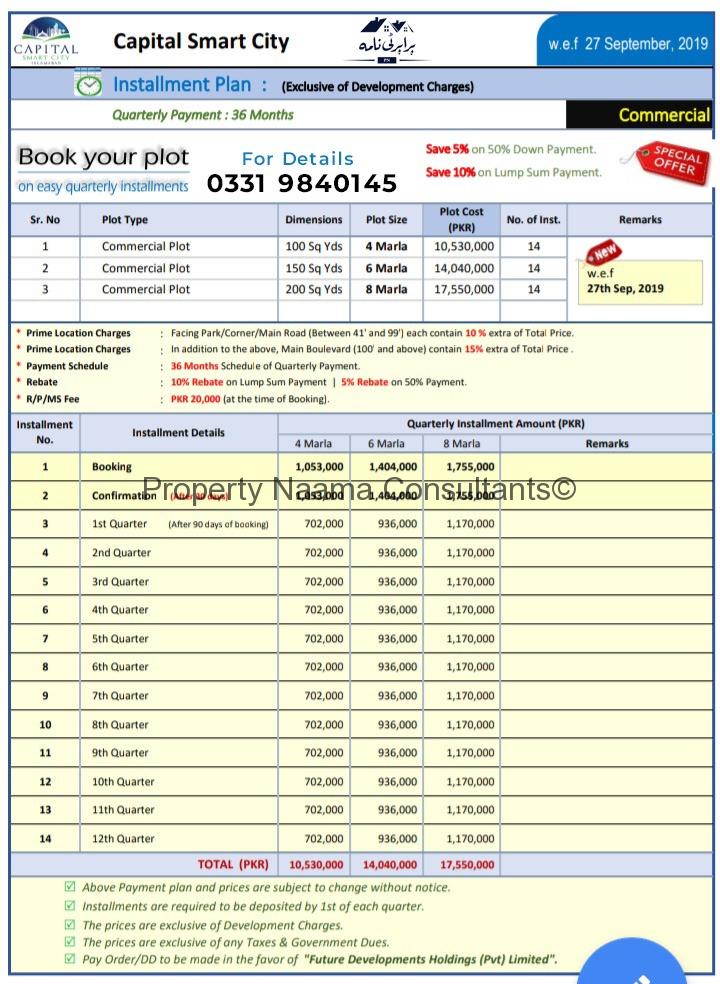 Capital Smart City Commercial Plots