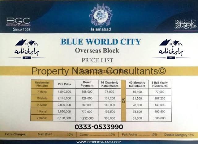 Overseas Block Blue World City Islamabad,Location - All Details