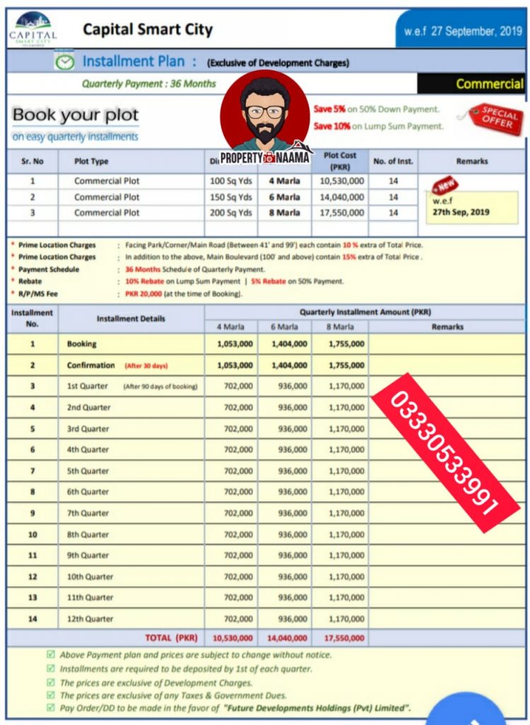 Capital Smart City Islamabad , Location , Map and Price