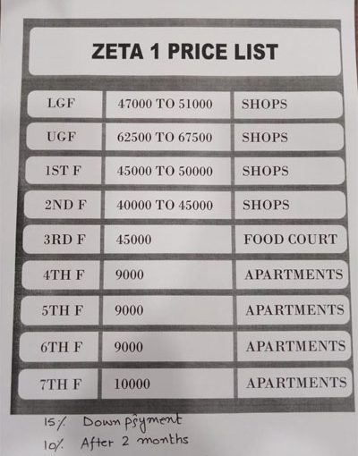 Zeta 1 Islamabad | Shopping Mall & Appartments | CDA Approved Project