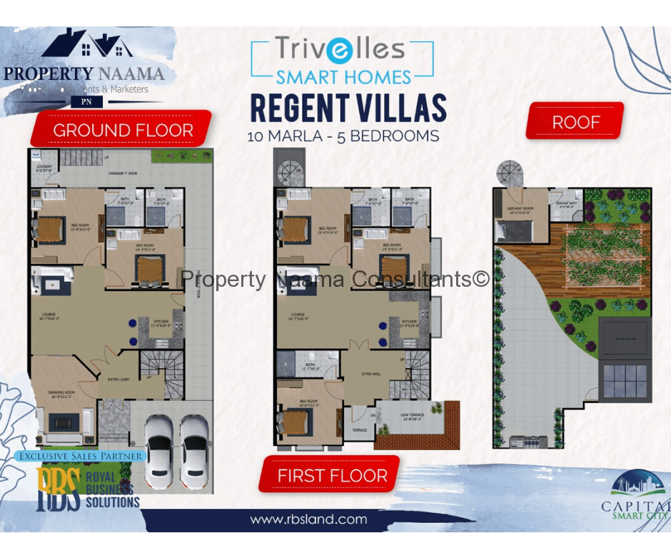 Trivelles Smart Homes Islamabad , Location , Prices and Payment Plan
