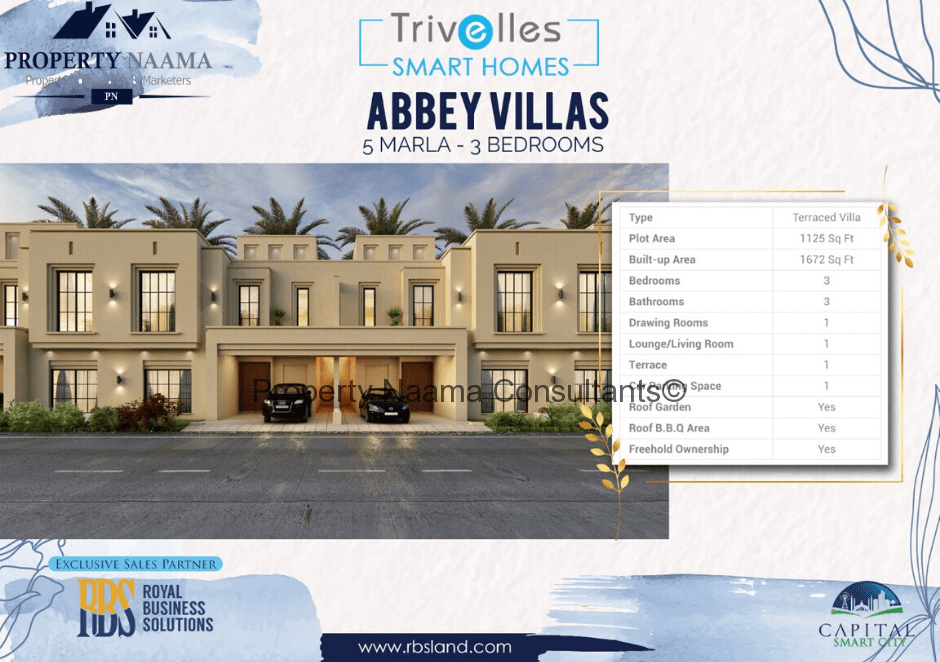 Trivelles Smart Homes Islamabad , Location , Prices and Payment Plan