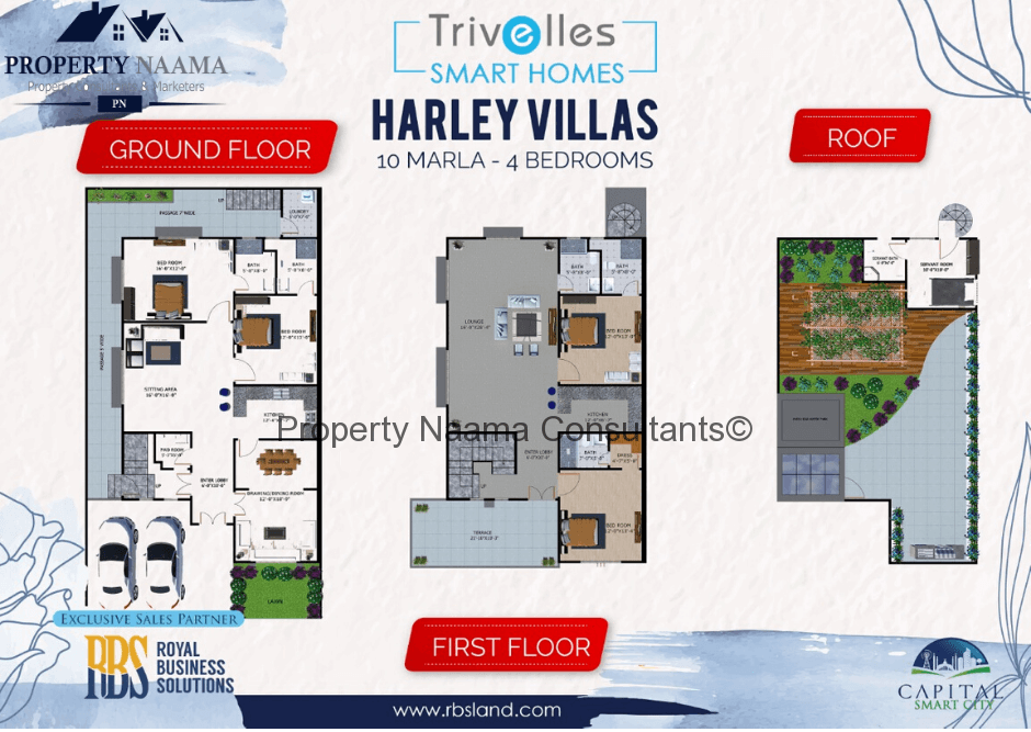 Trivelles Smart Homes Islamabad , Location , Prices and Payment Plan
