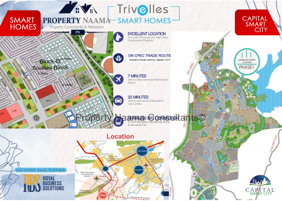 Trivelles Smart Homes Islamabad , Location , Prices and Payment Plan