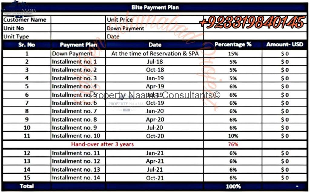 Eighteen Islamabad , Location , Price and Payment Plan