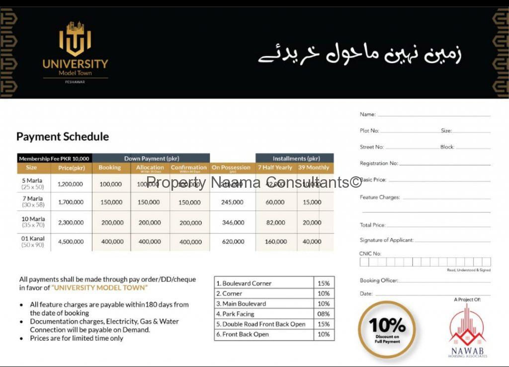 University Model Town Peshawar | Details, Location and Prices