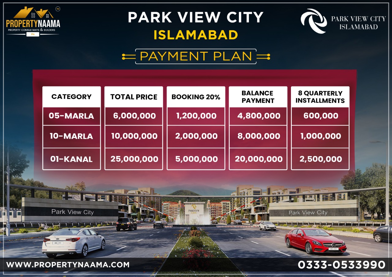 Park View City Islamabad , Location and Prices - Latest Details