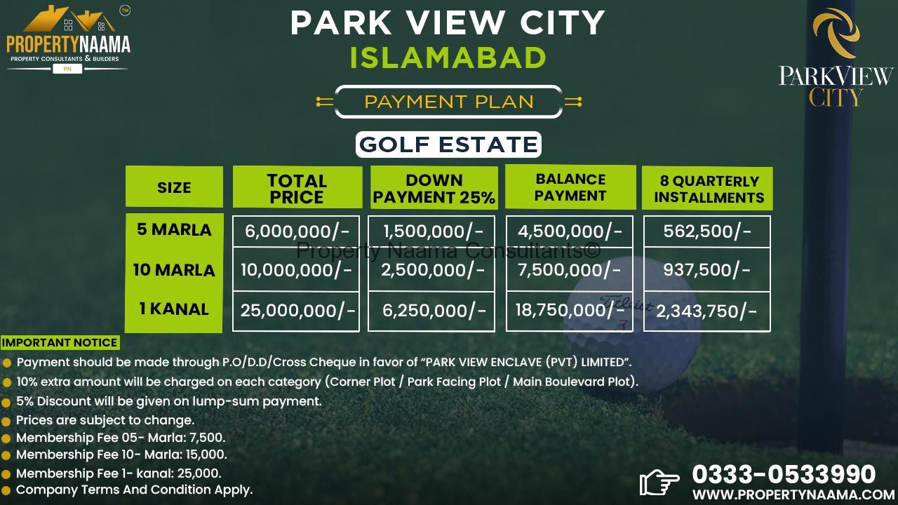 Golf Estate Block in Park view City Islamabad | location