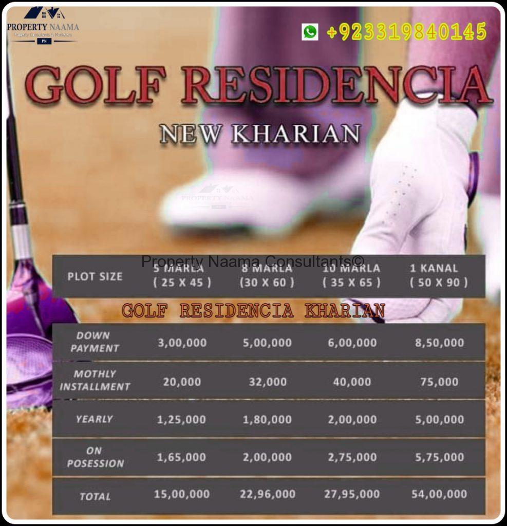 Golf Residencia Kharian Prices , Location & Map