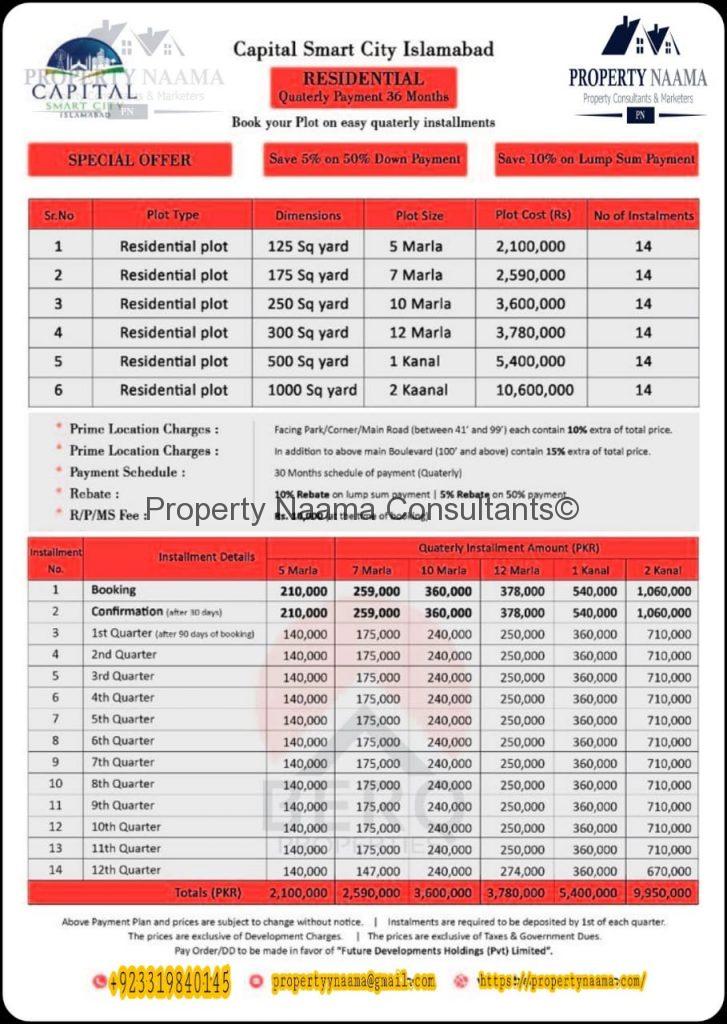 Capital Smart City Apartments | Location, Map and Prices Details