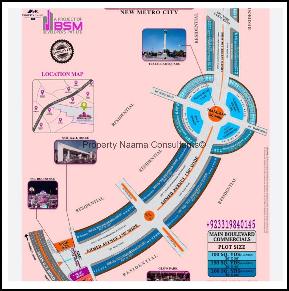 New Metro City Kharian | Commercial Plots Balloting | All Details, Prices