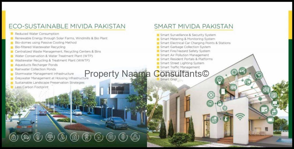 Mivida City Islamabad Housing Scheme | All Details, Location, Prices
