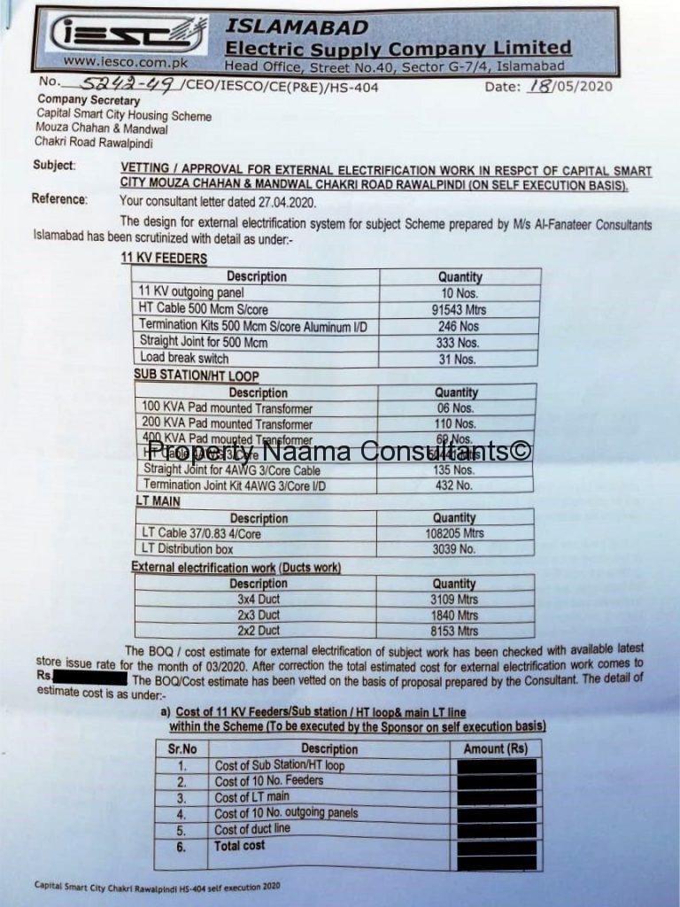 Electricity Approved by IESCO for Capital Smart City Islamabad | Details