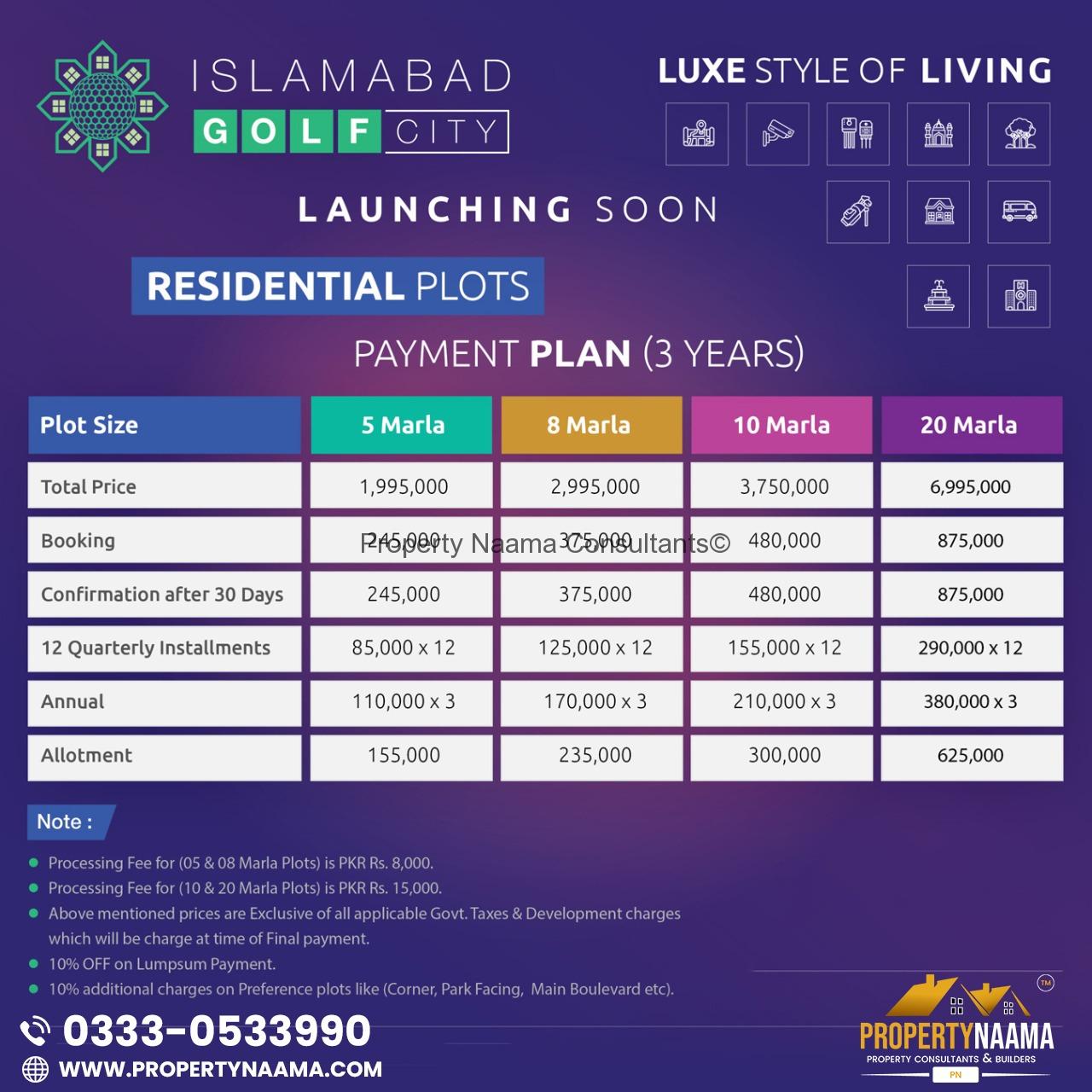 Islamabad Golf City | All Details, Location, Prices, Installments