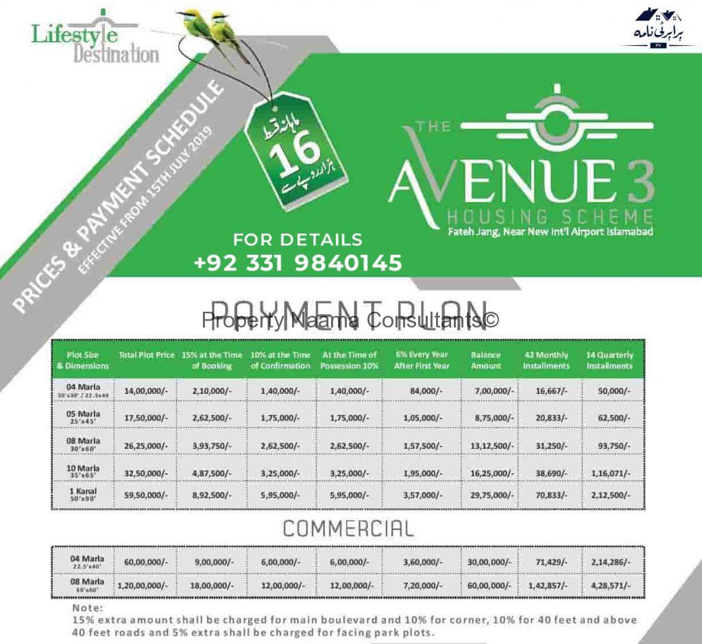 Avenue 3 Housing Scheme Islamabad - All Details | Location, Prices