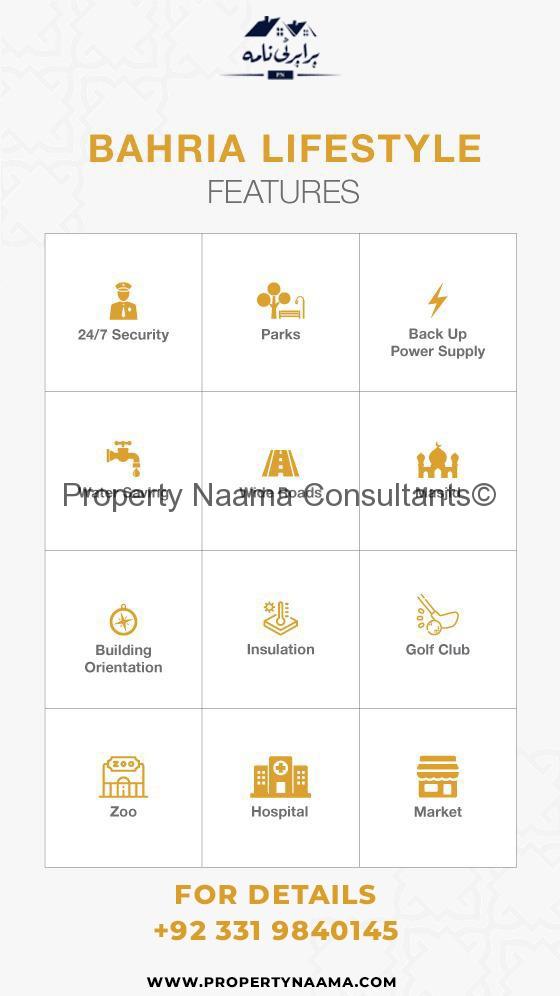 Eastern Villas - Bahria Orchard Lahore | All Details, Prices, Location