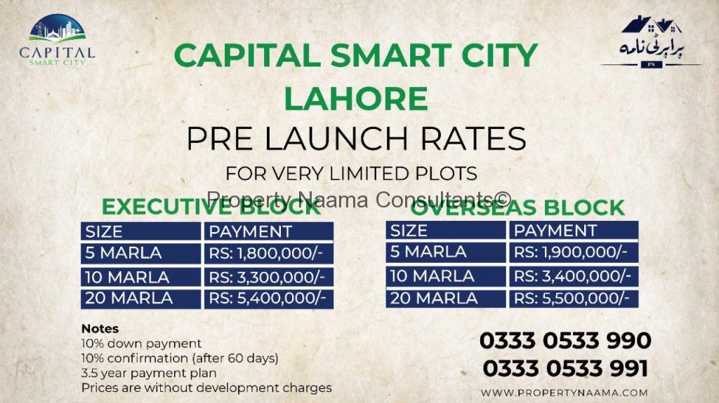 Lahore Smart City has Launched | All Details, Pre-Launch Prices