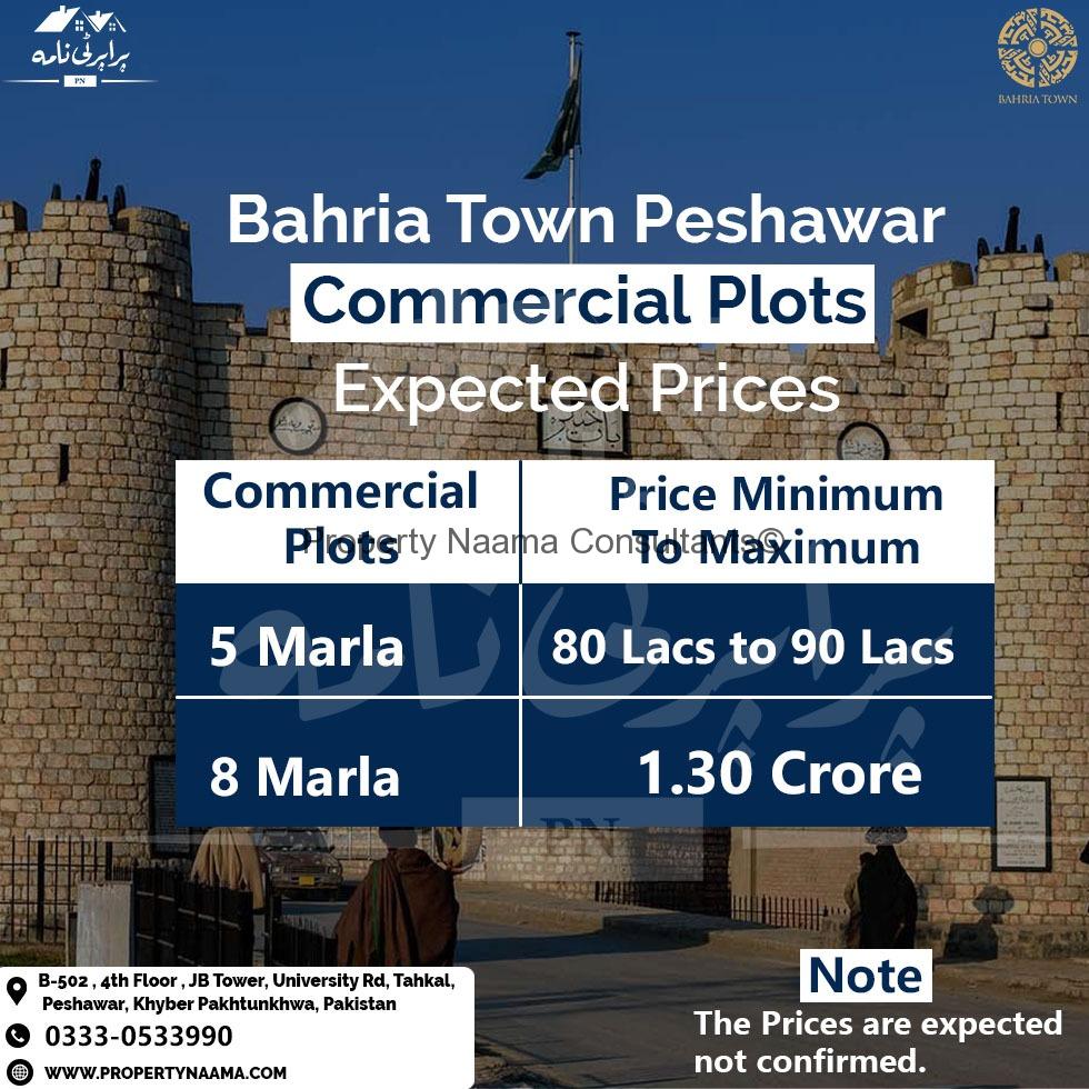 All About Bahria Town Peshawar | Details, Complete Overview