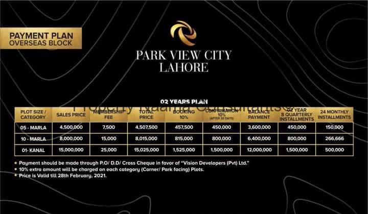 Park View City Lahore | All Details, Complete Overview & Bookings