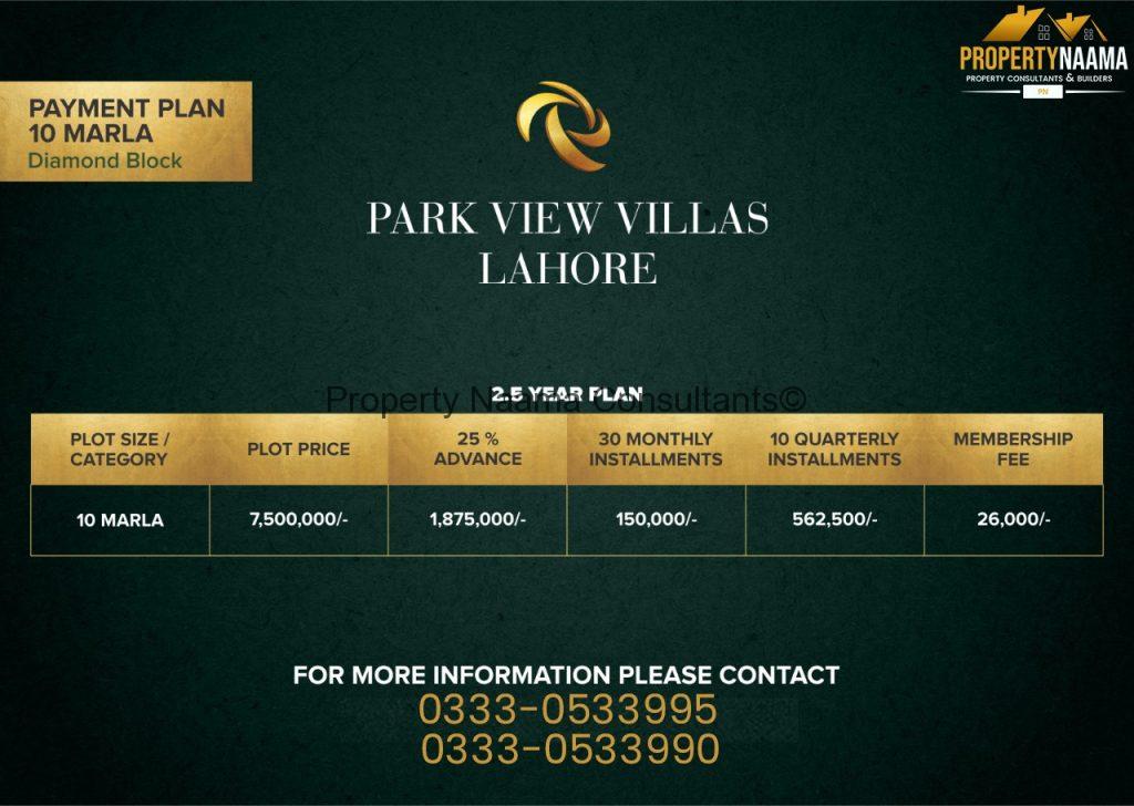 Park View City Lahore | All Details, Complete Overview & Bookings