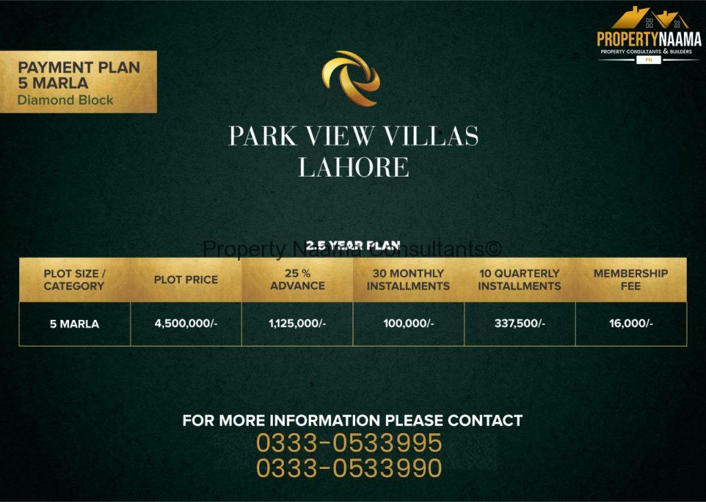 Park View City Lahore | All Details, Complete Overview & Bookings