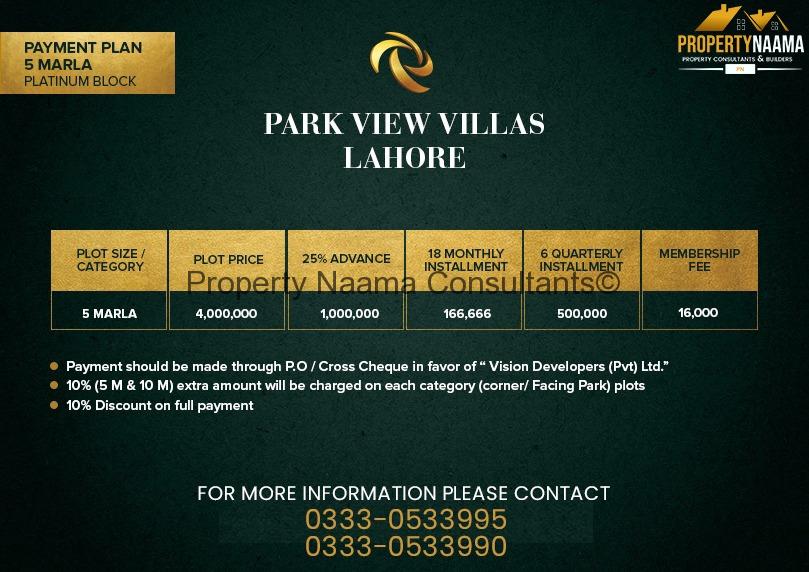 Park View City Lahore | All Details, Complete Overview & Bookings