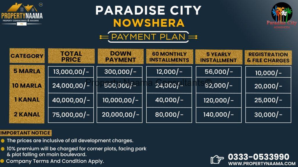 Paradise City Nowshera | Complete Overview, Booking & Location