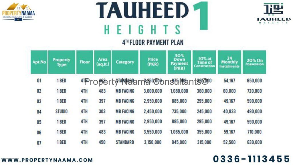 Tauheed Heights Lahore | Bahria Town Lahore, Book Now