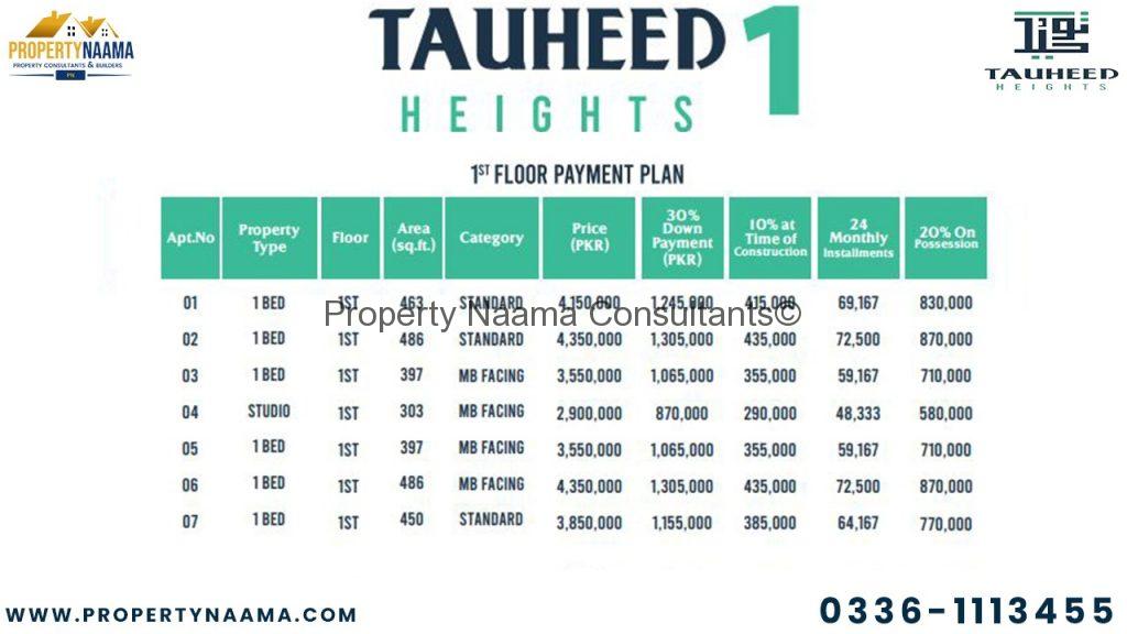 Tauheed Heights Lahore | Bahria Town Lahore, Book Now