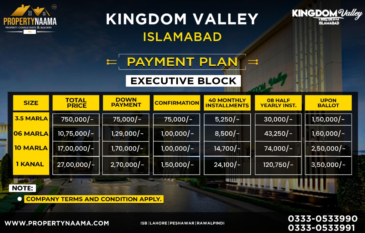 Kingdom Valley Islamabad | location | Map | Overview | Payment plan