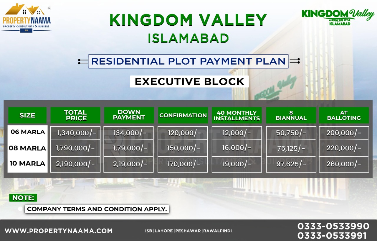 Kingdom Valley Islamabad | location | Map | Overview | Payment plan