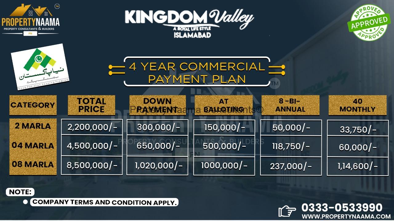Kingdom Valley Islamabad | location | Map | Overview | Payment plan