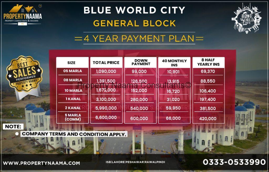 Blue World City Rawalpindi – Housing Project |Location | Map | Price Plan
