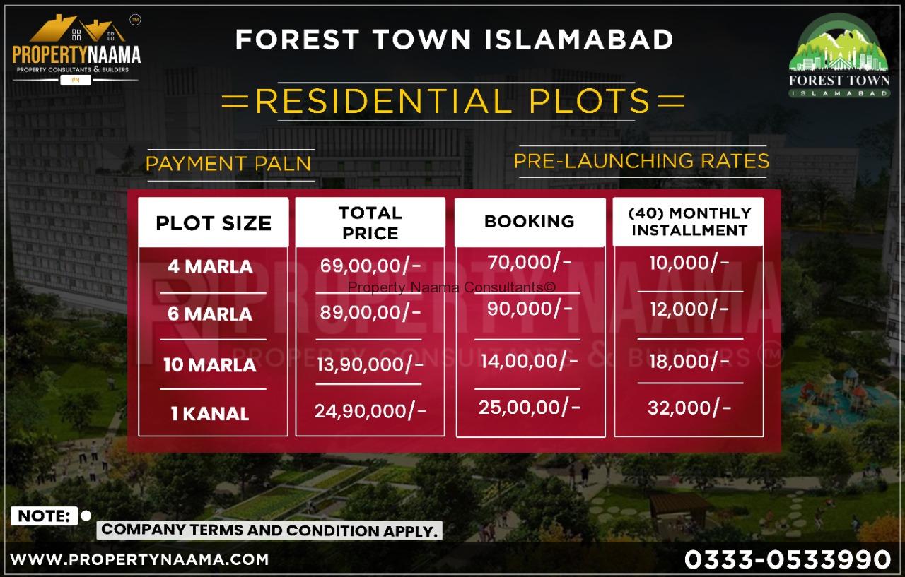 Forest Town Islamabad | Payment Plan | Updates | Overview | Rate lists