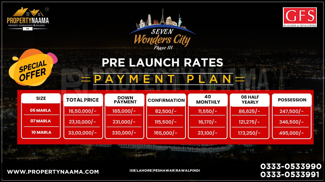 7 Wonders City Islamabad | Payment Plan | Overview | Updates