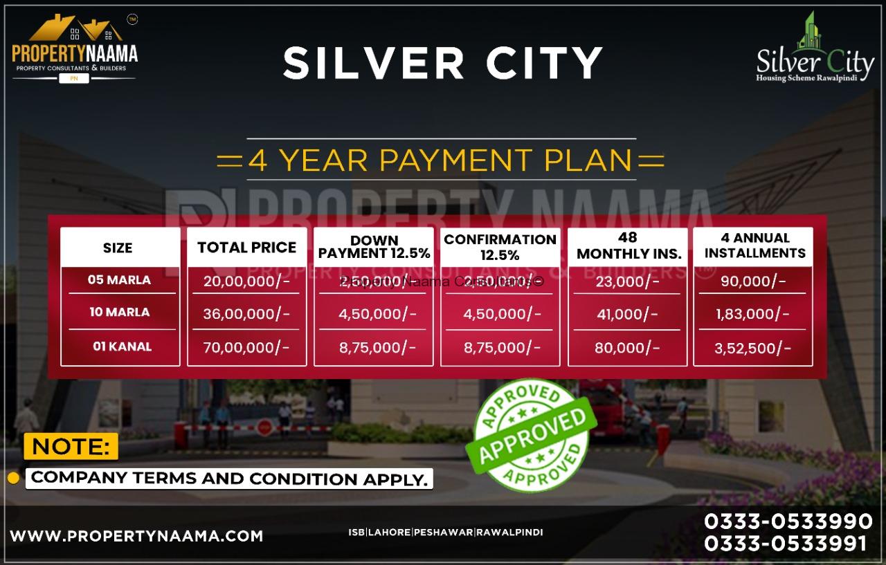 Silver City Rawalpindi | Payment plan | Updates | NOC Approved | Location