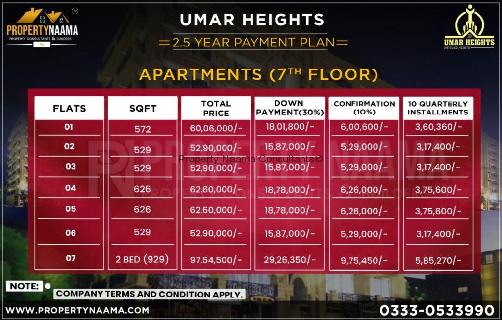 Umar Heights Bahria town Rawalpindi | A project by Property Naama