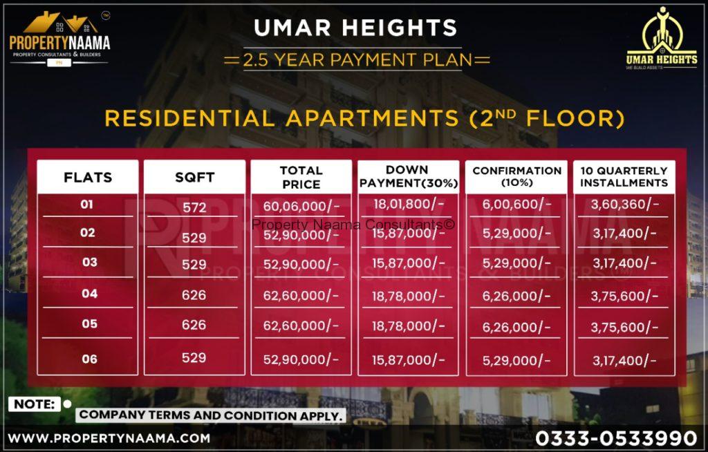 Umar Heights Bahria town Rawalpindi | A project by Property Naama