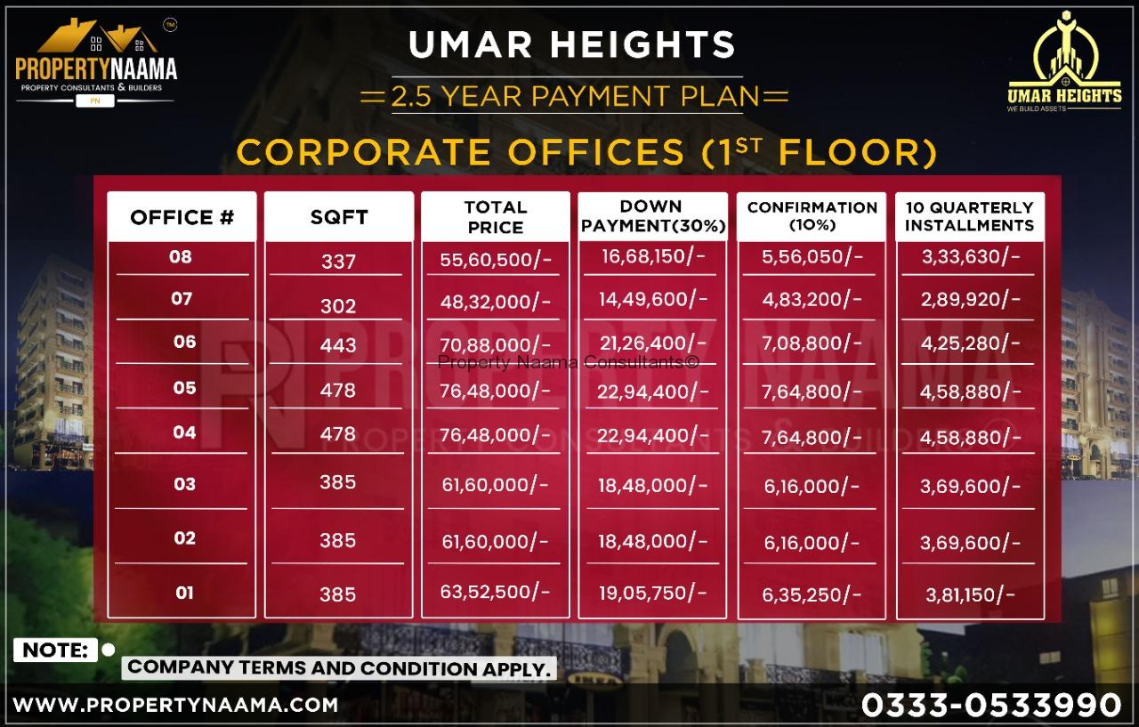 Umar Heights Bahria town Rawalpindi | A project by Property Naama