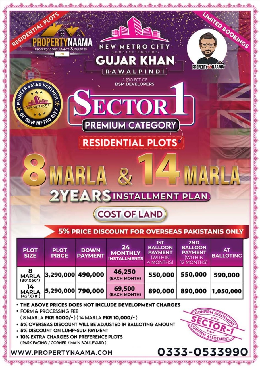 NMC 8 Marla and 14 Marla New Deal Launched | Price Plan