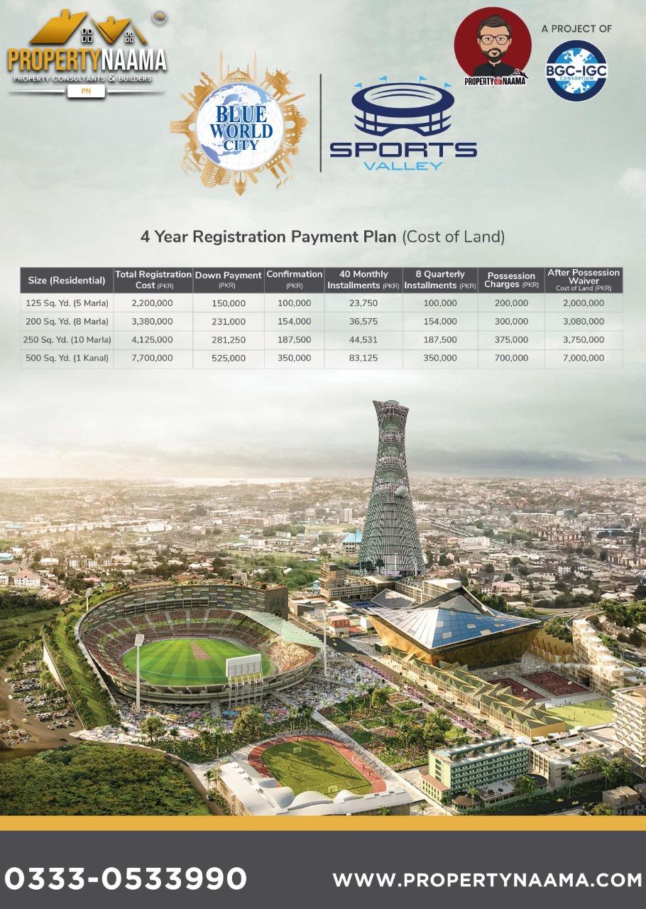 Why Sport Valley Block Blue World City is prominent? | Overview