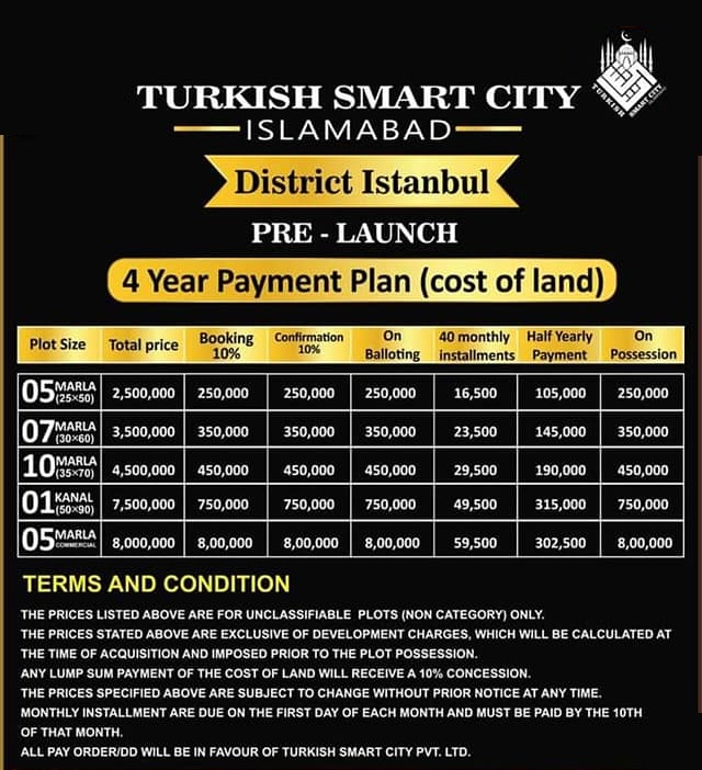 Turkish Smart City Location & Map | NOC | Payment plan