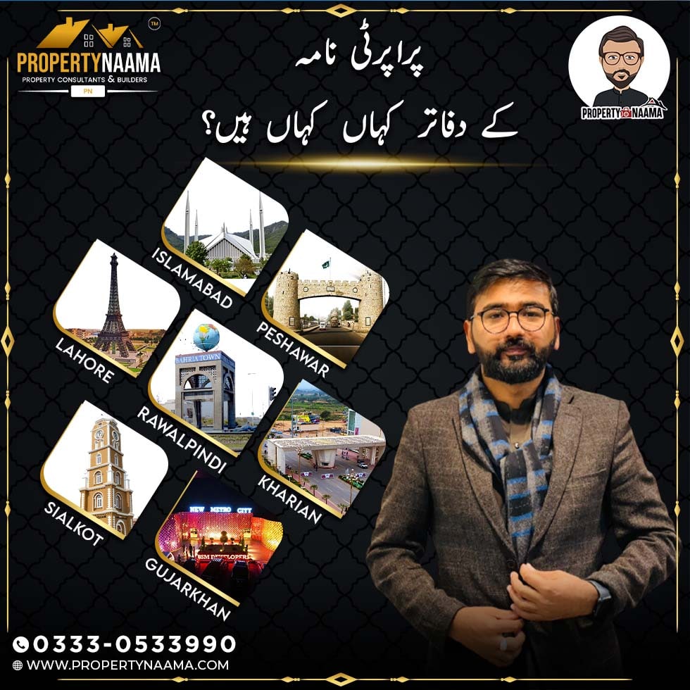 Company Profile Property Naama Consultants | CEO Message