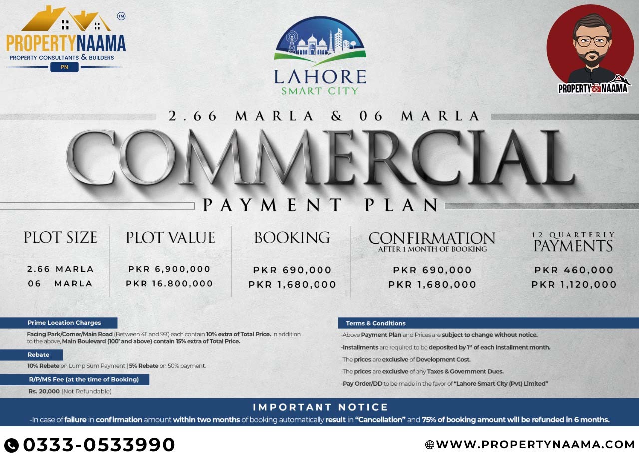 Lahore Smart City | Commercial Payment Plan| Location & Map