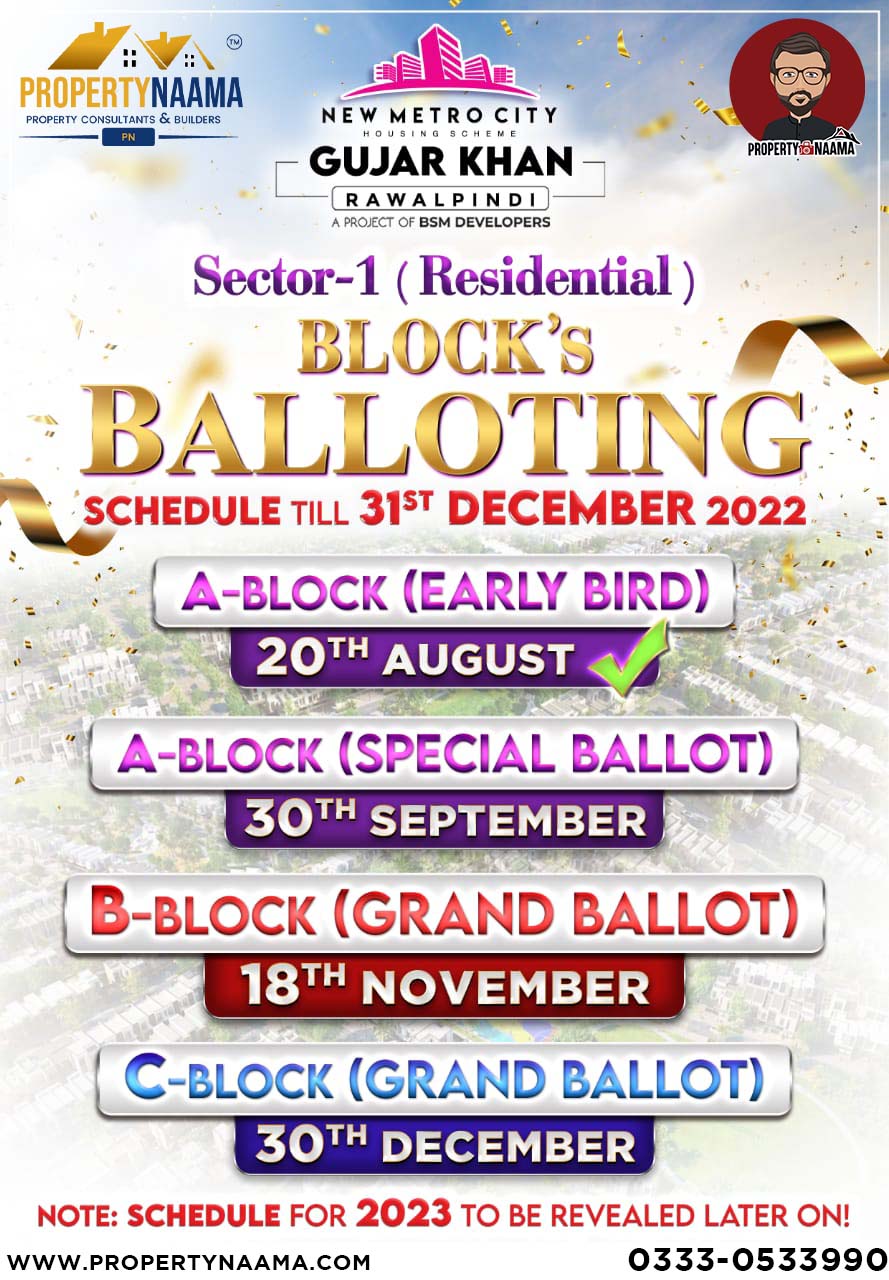 New Metro City Gujar Khan Future Balloting Schedule 2022